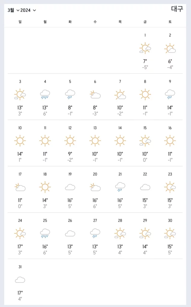 3월 대구날씨
