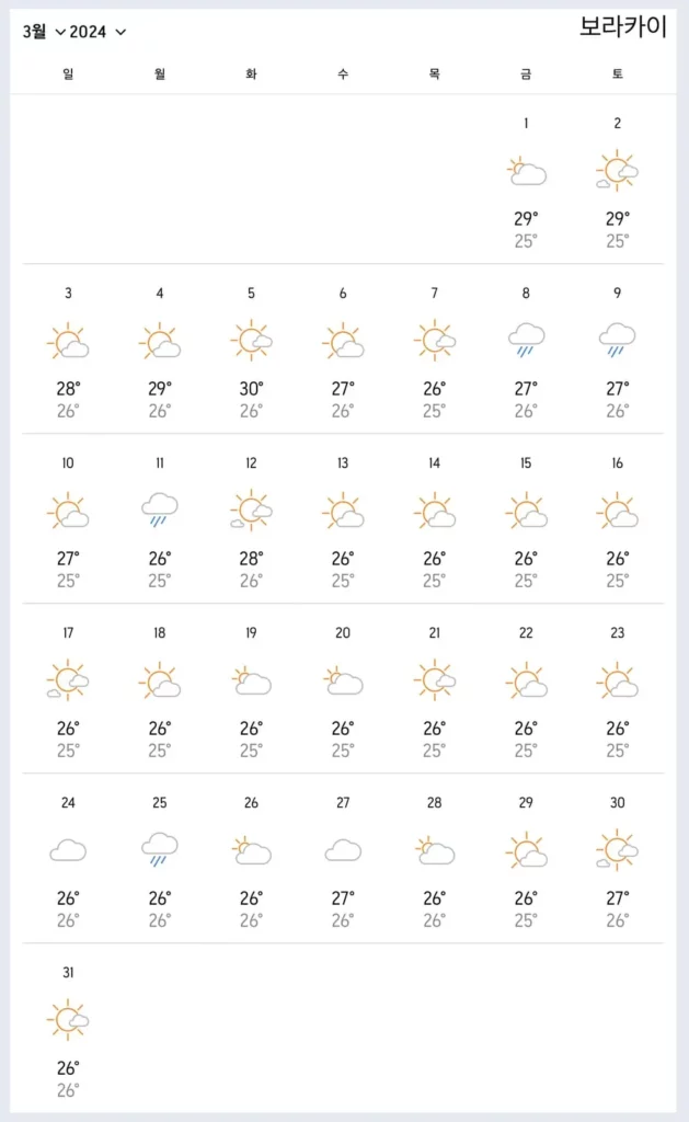 3월 보라카이날씨