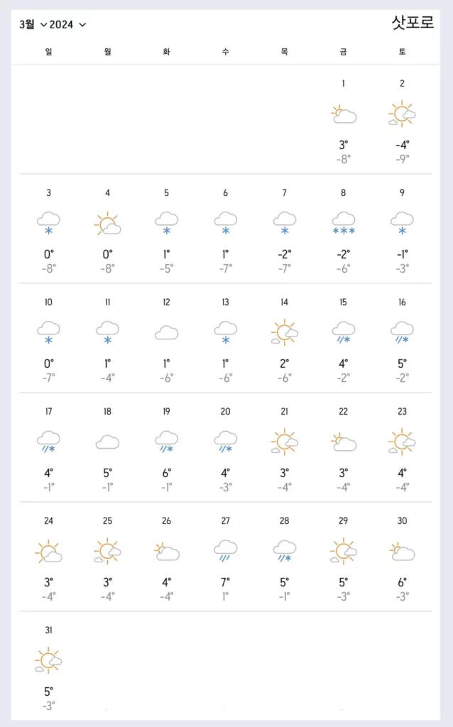 3월 삿포로날씨