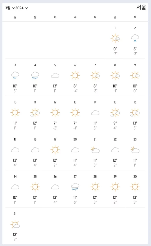 3월 서울날씨