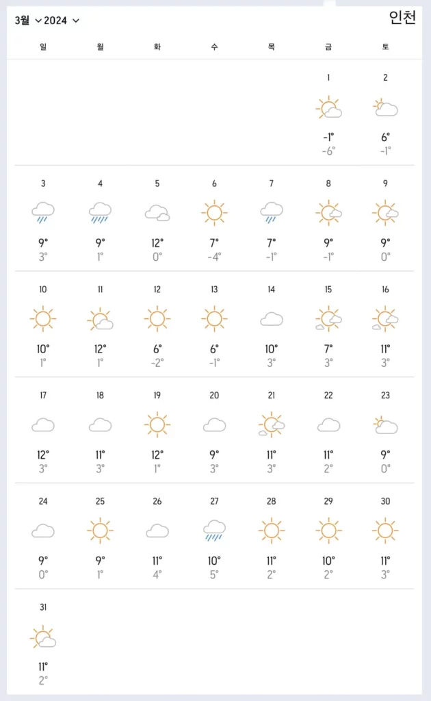 3월 인천날씨