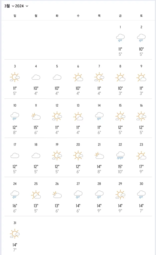 3월 후쿠오카날씨