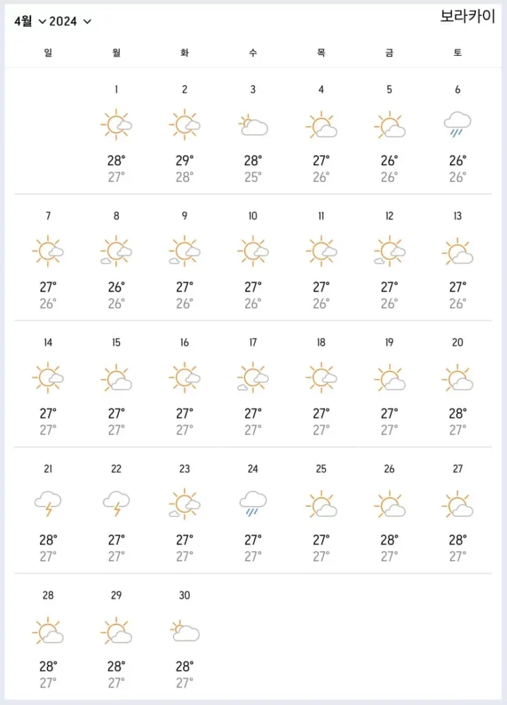 4월 보라카이날씨