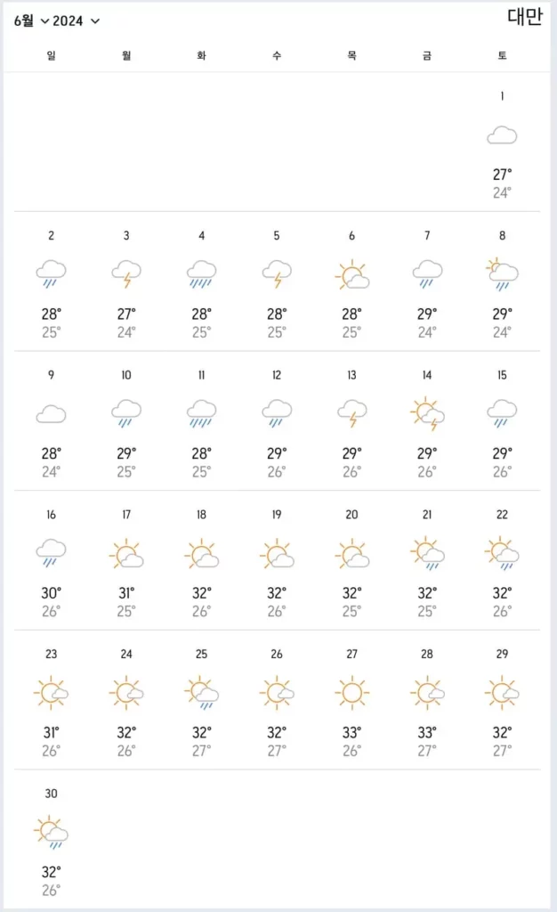 6월 대만 날씨