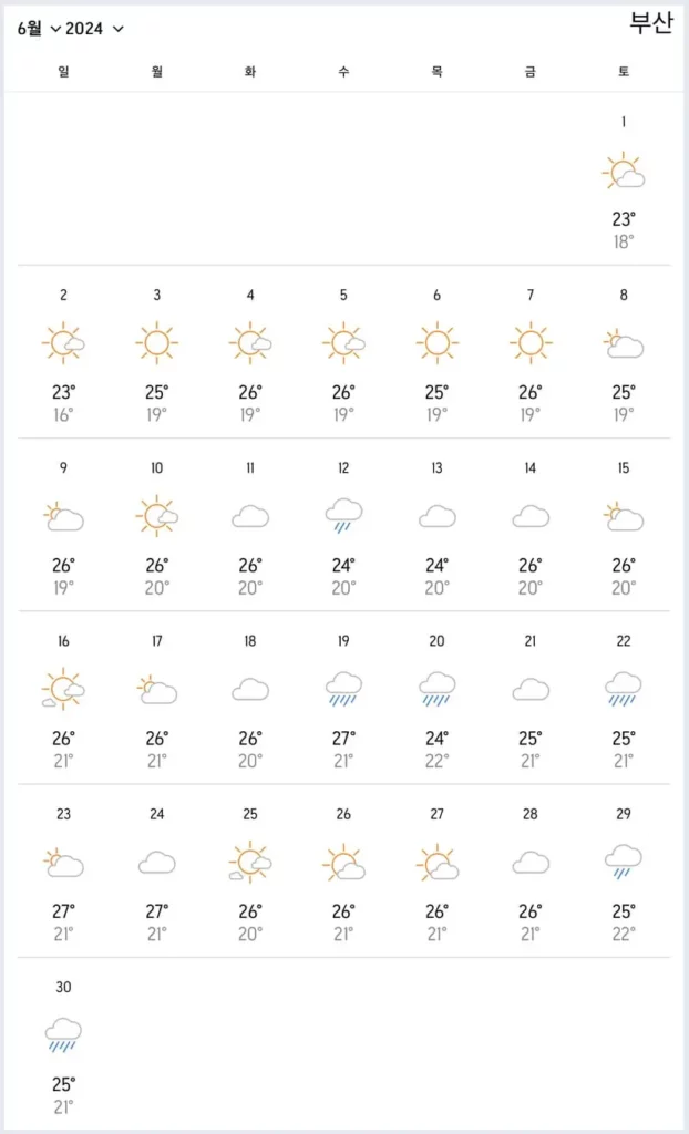 6월 부산날씨