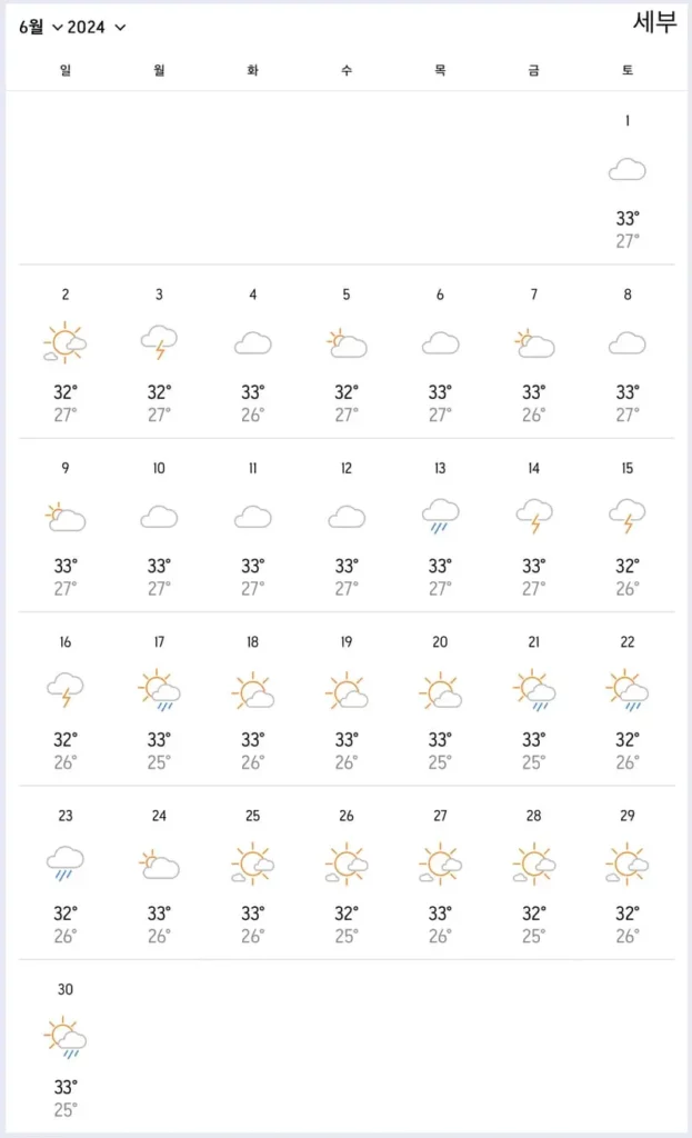 6월 세부 날씨