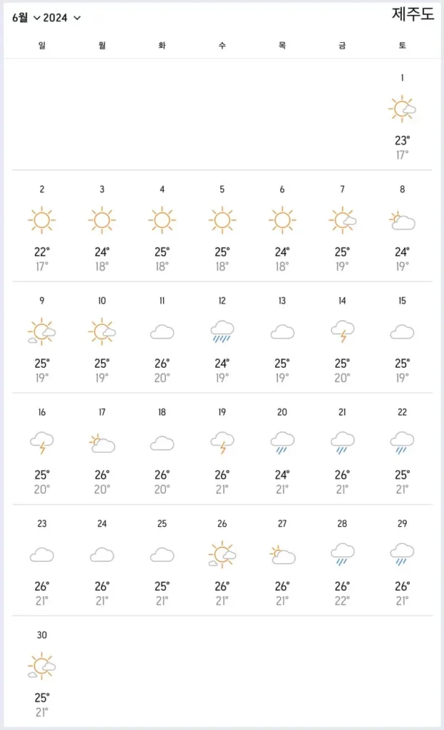 6월 제주도날씨