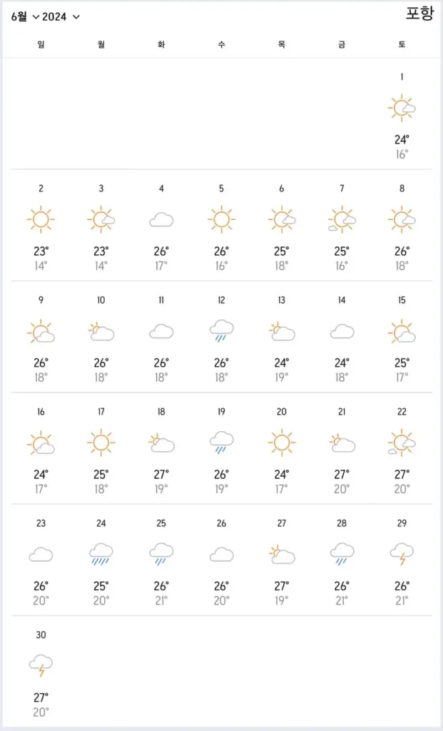 6월 포항 날씨